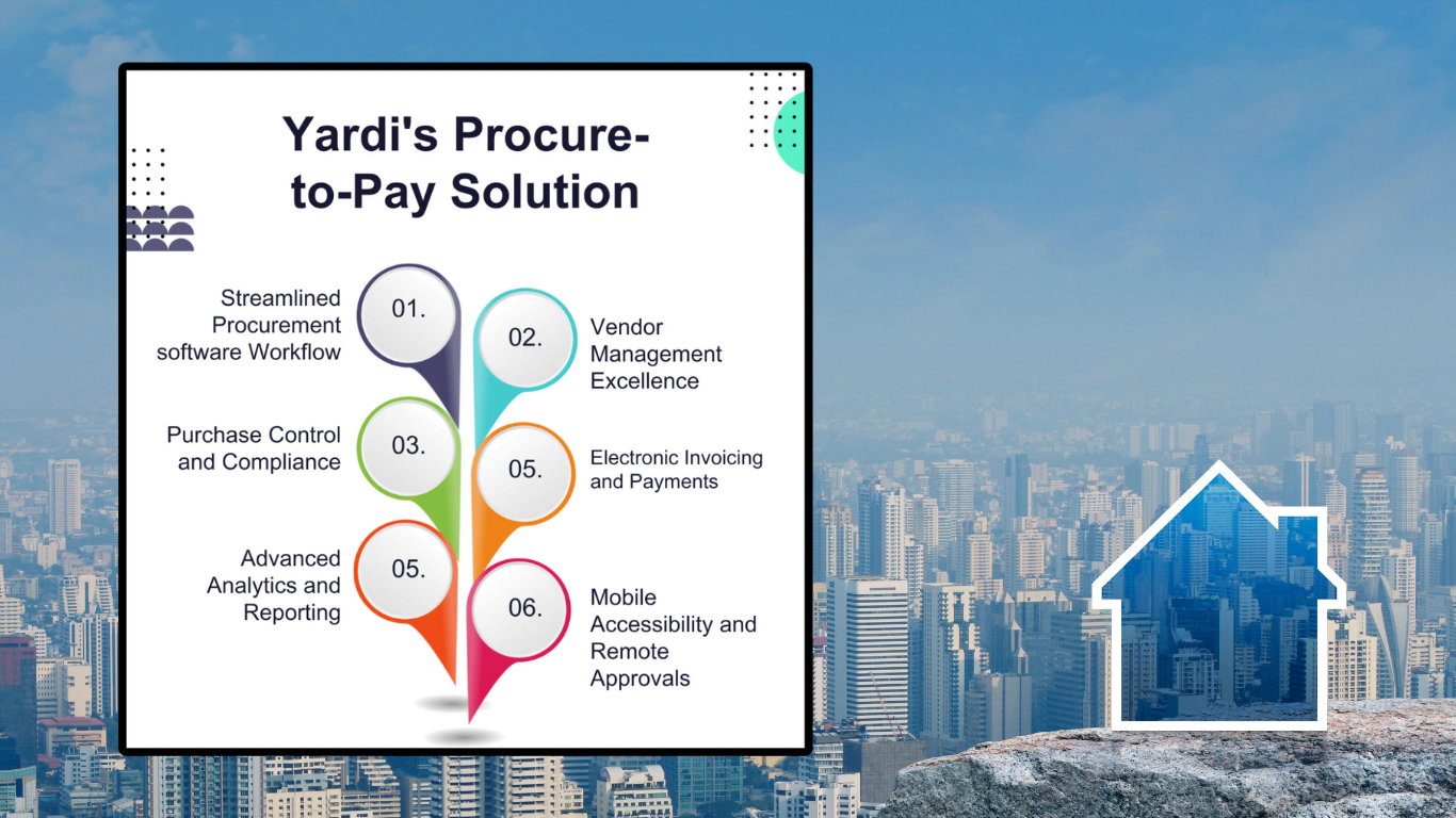 Yardi's Procure-to-Pay Solution