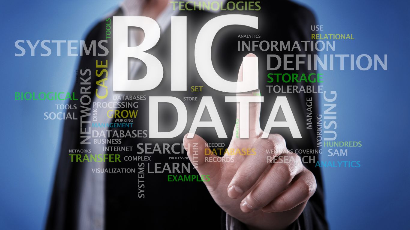 Big Data Solutions Ecosystem 