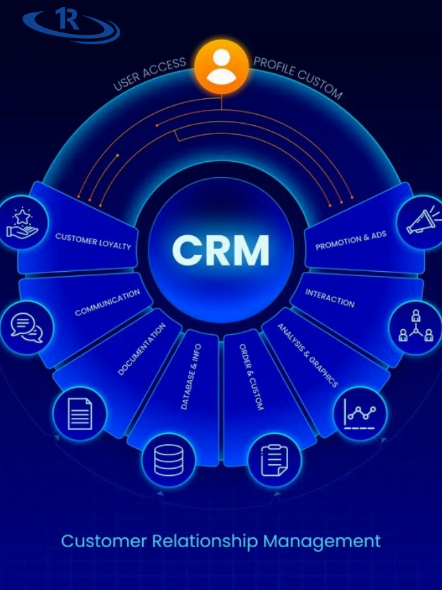 Streamlining Customer Relations: How Yardi CRM Integration Can Transform Your Business ‍